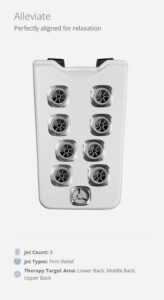 Alleviate massage device with eight circular jets for back therapy and relaxation (white device).