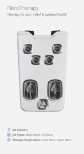 FibroTherapy device with six jet outlets for back pain relief (targets lower and upper back).