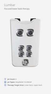 Lumbar-focused lower back therapy device with six jet outlets on a white panel, mounted for treatment