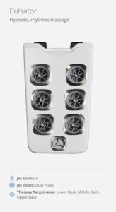 Pulsator device with six jet massage heads for rhythmic back massage, targeting the lower to upper back.