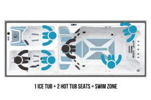 Top-down diagram of a spa layout showing 1 ice tub, 2 hot tub seats, and a swim zone with blue seating icons