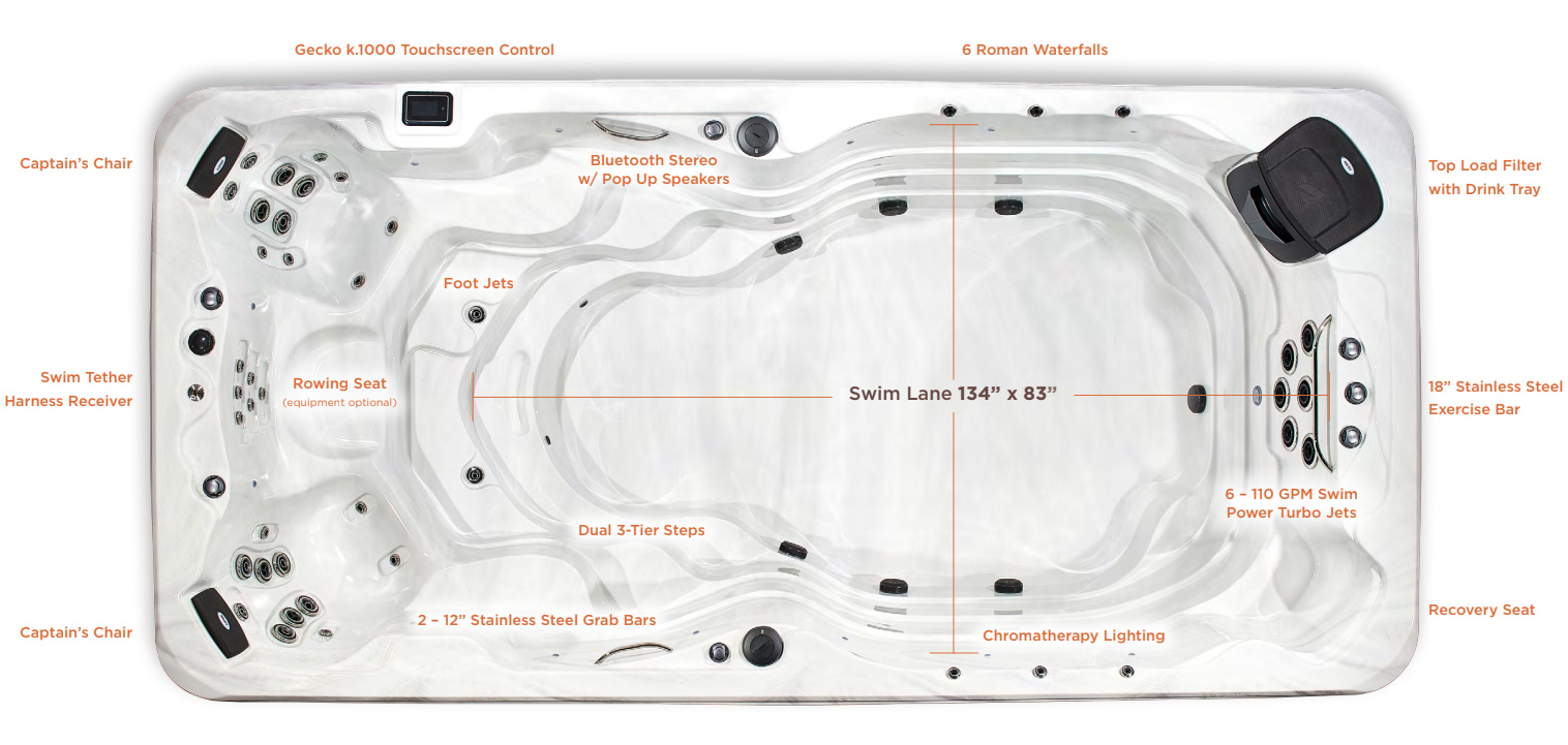 Top-down view of a white spa with labeled features: Bluetooth stereo, LED lighting, drink tray, and multiple jets and seats.